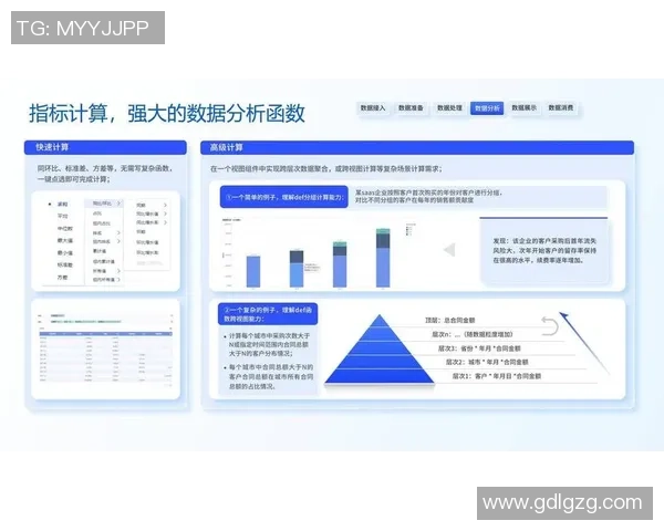 深入探讨V5在数据分析中的速度表现与优化策略分析 深入探讨V5在数据分析中的速度表现与优化策略分析