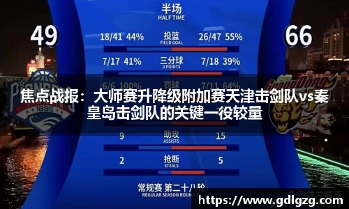 焦点战报：大师赛升降级附加赛天津击剑队vs秦皇岛击剑队的关键一役较量