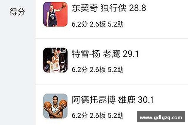 关于beat365